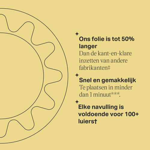 Tommee Tippee 6 pak navulcassettes Luieremmer Navulling Grijs