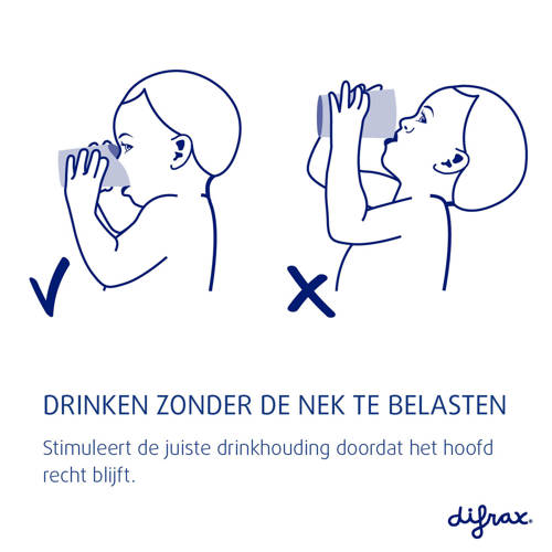 Difrax Oefen drinkbeker met Neusuitsparing 6+ Maanden 100 ml Transparant