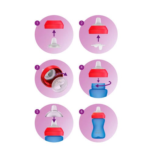 Philips Avent Zachte Tuitbeker 300 ml 9M+ blauw SCF802 01
