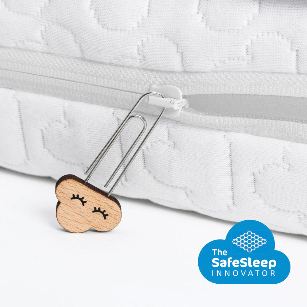 AeroSleep ® Essential Pack 2-in-1 : Matras 3D Beschermer 70x140 cm