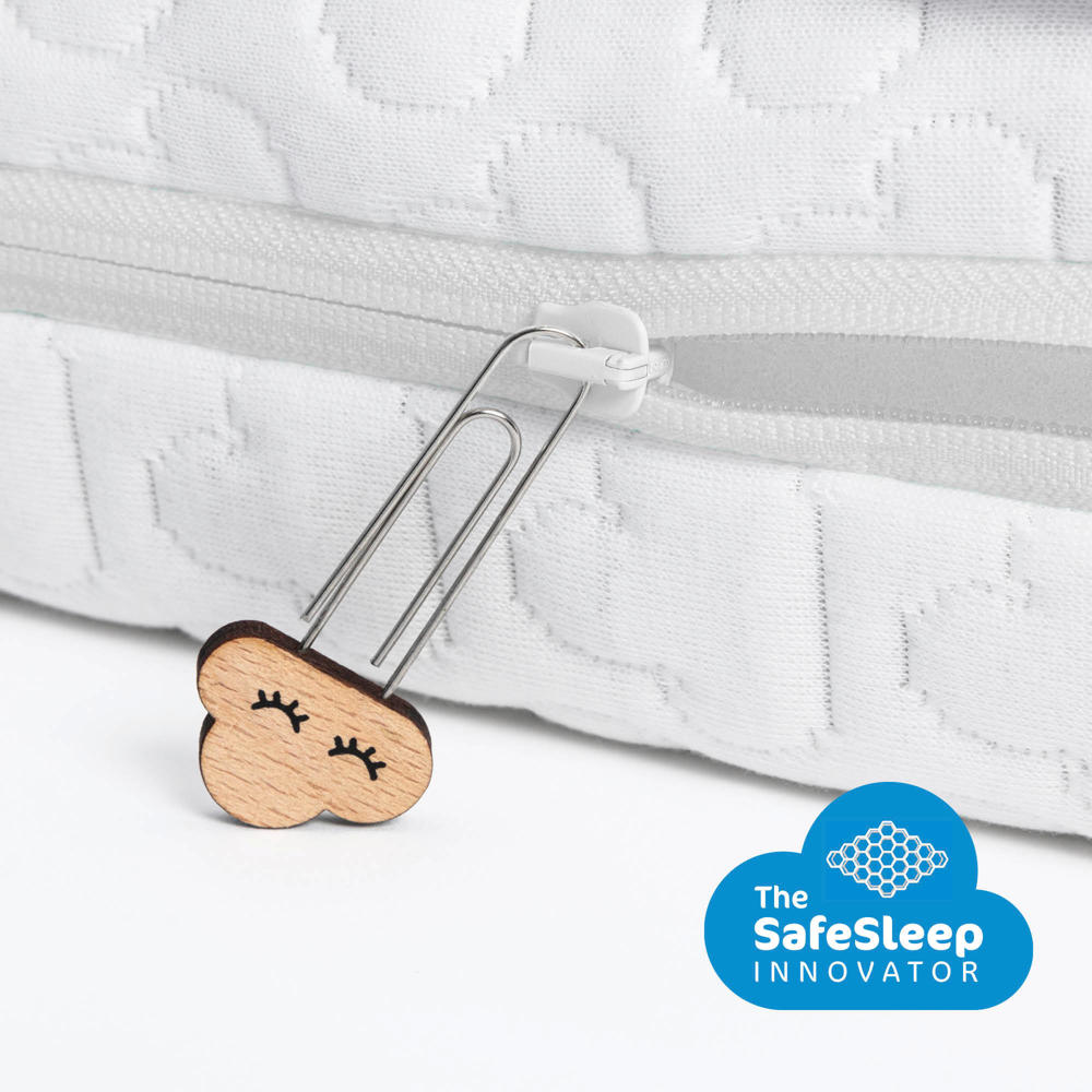 AeroSleep ® Essential Pack 2-in-1 : Matras 3D Beschermer 70x140 cm AeroSleep ® Essential Pack 2-in-1 : Matras 3D Beschermer 70x140 cm