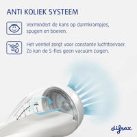 thumbnail: Difrax Natural S-Babyfles - 250 ml - Anti Koliek - Beige