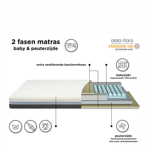 Snoozzz ledikant matras 60 x 120 cm Premium 2 in 1 incl wasbare anti allergie hoes Baby matras Wit