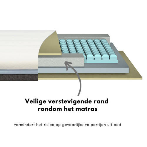 Snoozzz ledikant matras 60 x 120 cm Premium 2 in 1 incl wasbare anti allergie hoes Baby matras Wit