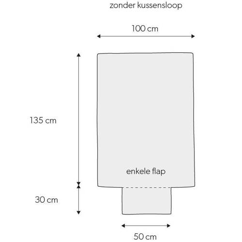 Wehkamp Home katoenen dekbedovertrek baby (100x135 cm) Groen Meerkleurig