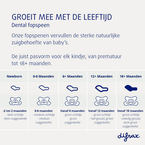 Difrax Dental Fopspeen 12+ Maanden Oranje 2 stuks