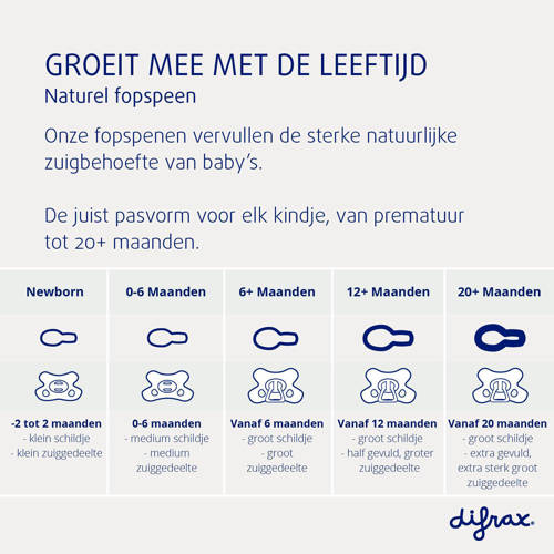 Difrax Natural Fopspeen 20+ Maanden I Love Mama 2 stuks Rood