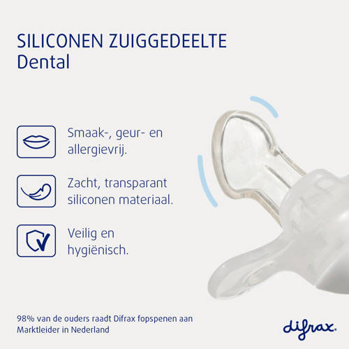 Difrax Dental Fopspeen Newborn Mintgroen 2 stuks