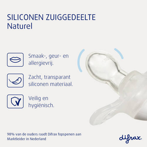 Difrax Natural Fopspeen 0 tot 6 Maanden Aqua met Transparante Schildje 2 stuks Blauw
