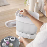 thumbnail: Philips AVENT Sterilisator SCF291/00