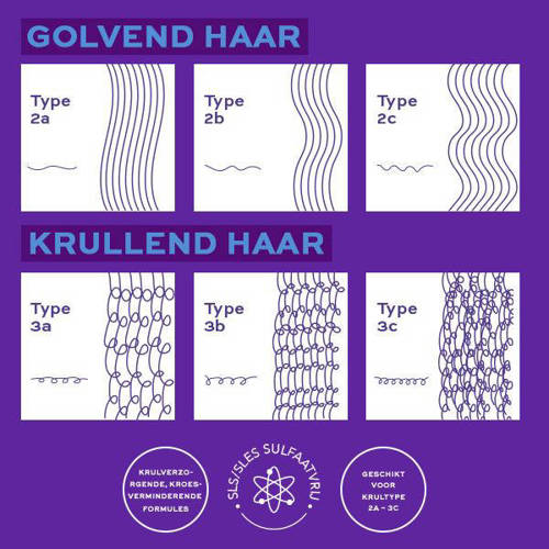 John Frieda Frizz Ease Dream Curls shampoo - 250 ml