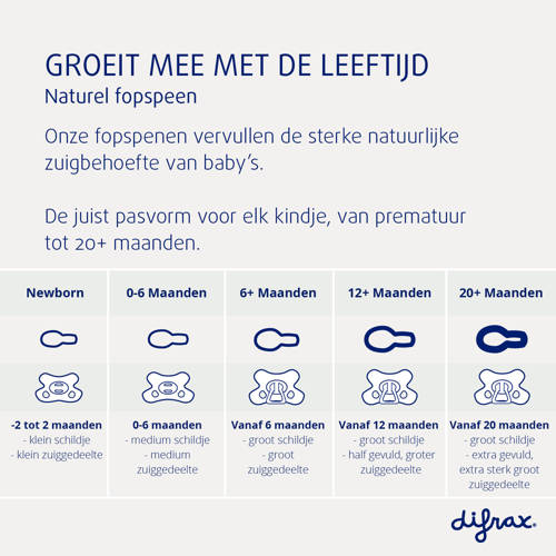 Difrax Fopspeen Natural Newborn Speen Woezel en Pip 2 stuks