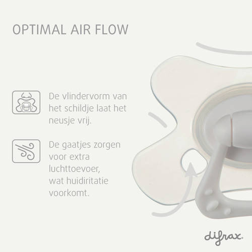 Difrax Natural Fopspeen 6+ Maanden Groen met printje 2 stuks