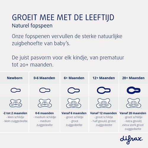 Difrax Natural Fopspeen 20+ Maanden Grijs met printje 2 stuks