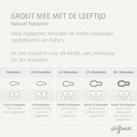 thumbnail: Difrax Natural Natural fopspeen - Newborn - Gele Speen - 2 st.