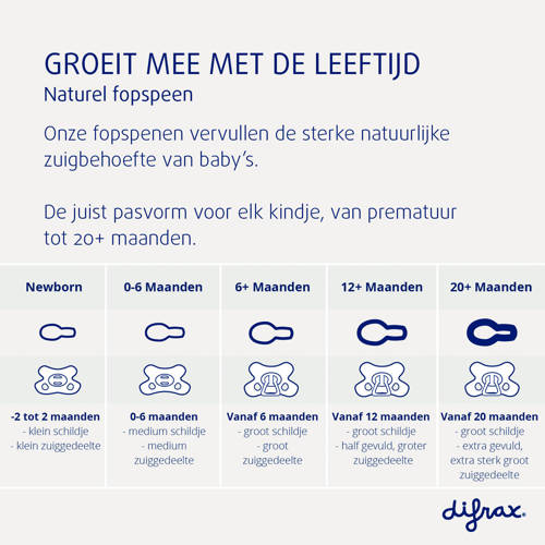 Difrax Natural Fopspeen 6+ Maanden Donkerbruin met printje 2 stuks