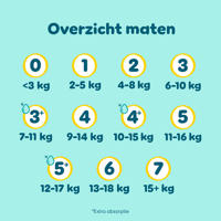 thumbnail: Pampers Premium Protection Maat 4 maandbox - 174 luiers - 9kg-14kg