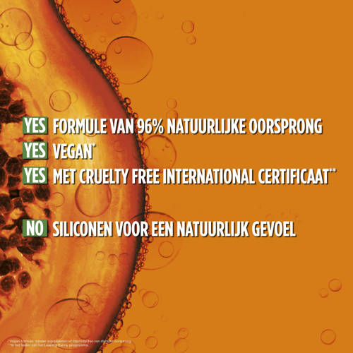 Garnier Fructis Hair Food Papaya shampoo 6 x 350 ml voordeelverpakking