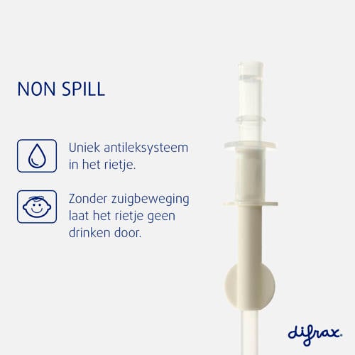 Difrax antilek rietjesbeker Groen 250 ml | Rietjesbeker van