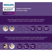 thumbnail: Philips AVENT Natural Response babyfles roze - 260 ml (1 fles)
