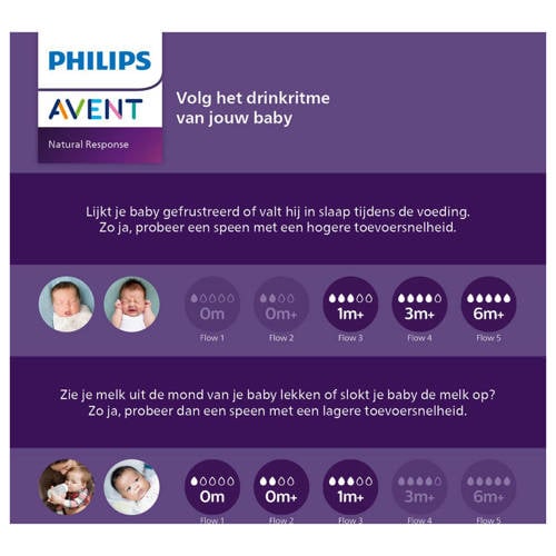 Philips Avent Natural Response Glazen Babyfles 240 ml 1M+ Snelheid 3-speen SCY933 01