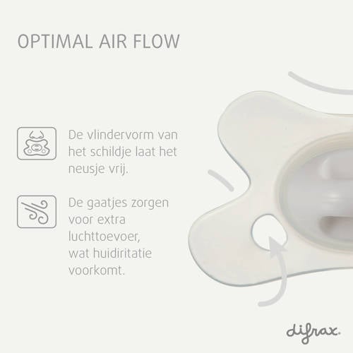 Difrax Fopspeen Lichtblauw 0-6 maand (2 stuks) | Fopspeen van