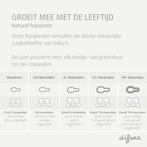 Difrax Fopspeen Lichtgroen 0-6 maand (2 stuks) | Fopspeen van