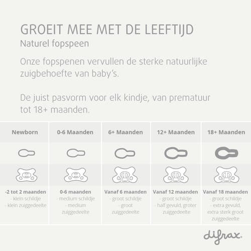 Difrax Fopspeen Lichtgroen 20+ maand (2 stuks) | Fopspeen van