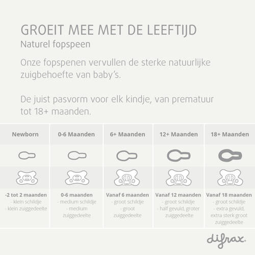 Difrax Fopspeen Lichtpaars 20+ maand (2 stuks) | Fopspeen van