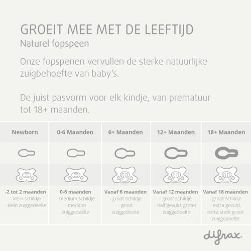 Difrax Fopspeen Roze 6+ maand (2 stuks) | Fopspeen van