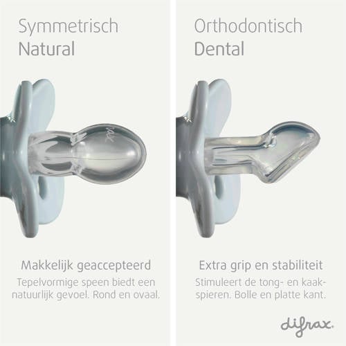 Difrax Fopspeen Beige 12+ maand (2 stuks) | Fopspeen van