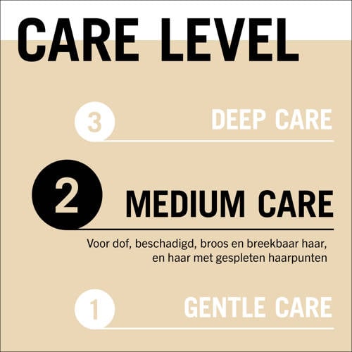 Gliss Kur Oil Nutritive shampoo 6 stuks voordeelverpakking