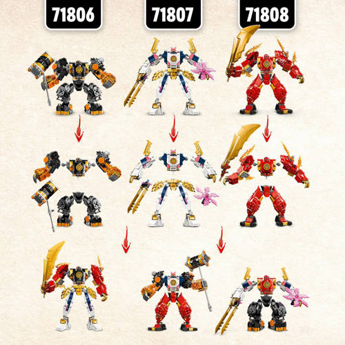 Lego Ninjago Cole's elementaire aardemecha 71806 Bouwset