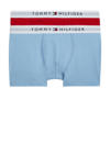 Rood/blauw
