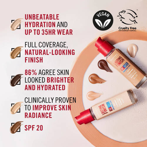Rimmel London Lasting Finish 35HR foundation 201 Classic Beige