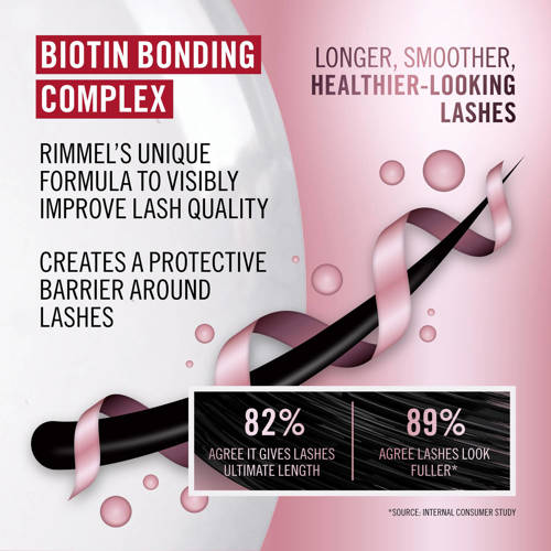 Rimmel London Wonder'Bond Bonding Serum mascara 001 Black