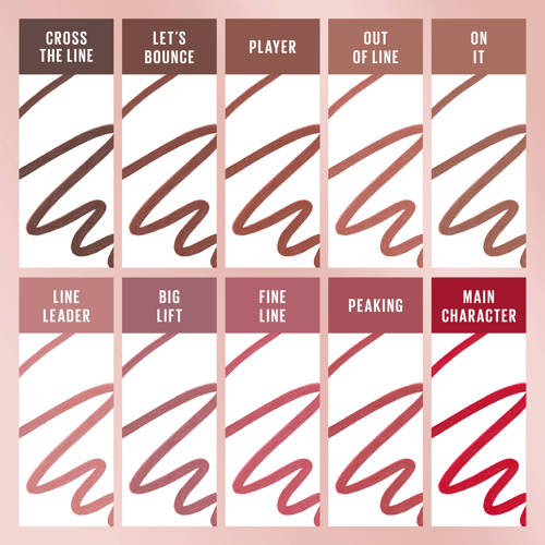 Maybelline New York Lifter Liner lippodlood Out Of Line Lippotlood Beige