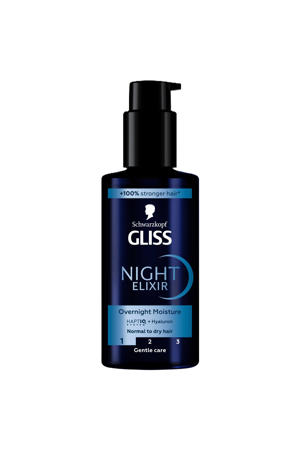Aqua Revive Night Elixir