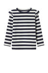 Donkerblauw/wit