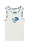 Wit/blauw