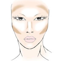 thumbnail: NYX Professional Makeup Highlight & Contour Pro Palette