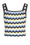 Blauw/geel/donkerblauw