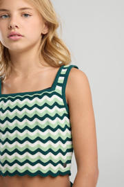 thumbnail: America Today cropped top groen
