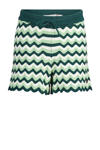 Groen/wit