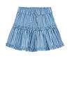 Blauw/wit