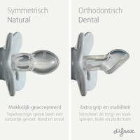 thumbnail: Difrax Dental Fopspeen - Newborn - Lichtroze - 2 st.