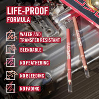 thumbnail: Rimmel London Oh My Plump Lip Shaper lipliner - 020 Bougie