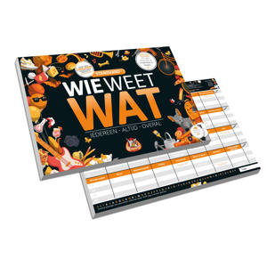 Wie Weet Wat - Standaard