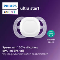 thumbnail: Philips AVENT Ultra Start BPA-vrije siliconen fopspeen (0-6 mnd) – Symmetrisch ontwerp – 2 stuks - SCF075/13