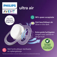 thumbnail: Philips AVENT Ultra Air Ademend en lichtgewicht fopspeen (6-18 mnd) – 2 stuks - SCF087/13
